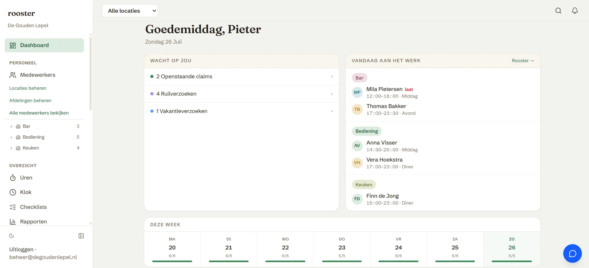 Beheerder dashboard