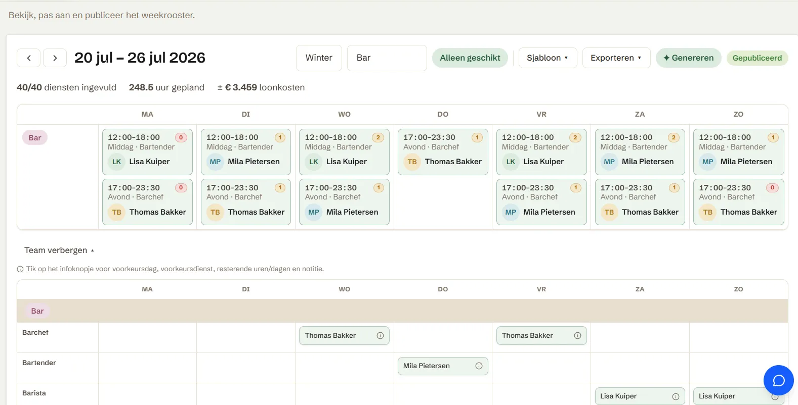 Manager schedule planner